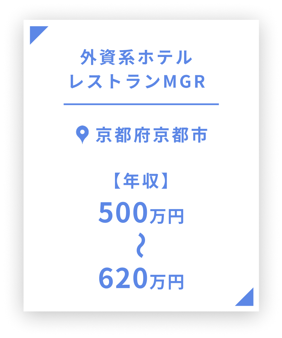 非公開求人の一例
